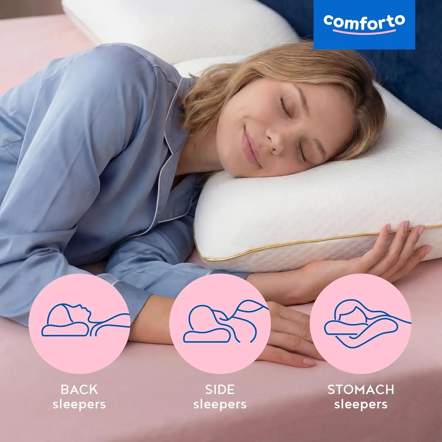 Memory Foam Neck Pillow – Ergonomic Cervical Support, Side & Back Peaceful Pleasures Health and Wellness