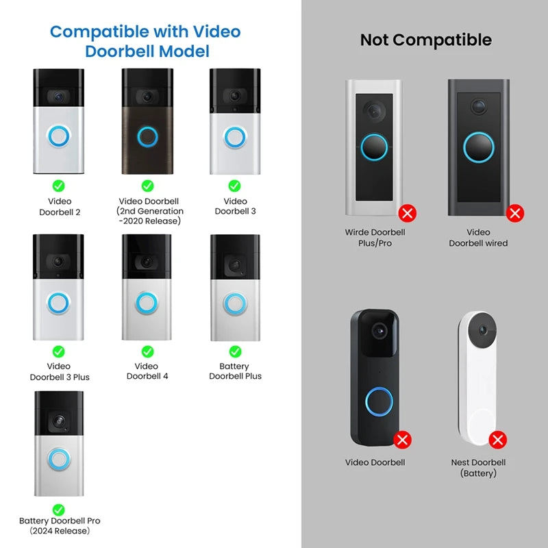 Y51A-Anti-Theft Video Doorbell Mount For Video Doorbell 2/3/3 Plus/4,Battery Doorbell Plus,Battery Doorbell Pro(2024 Release) Peaceful Pleasures Health and Wellness