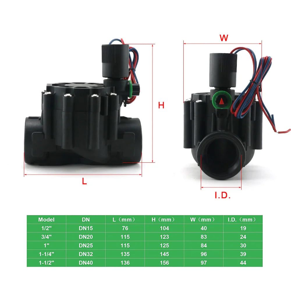 DN15–DN25 Normally Closed Solenoid Valve | Garden & Farm Irrigation