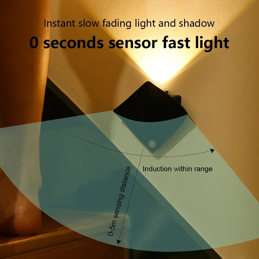 Rechargeable Wall Sconces LED Light Motion Sensor Night Light Wireless Portable Lamp For Bedroom Mural Living Room Lighting Peaceful Pleasures Health and Wellness