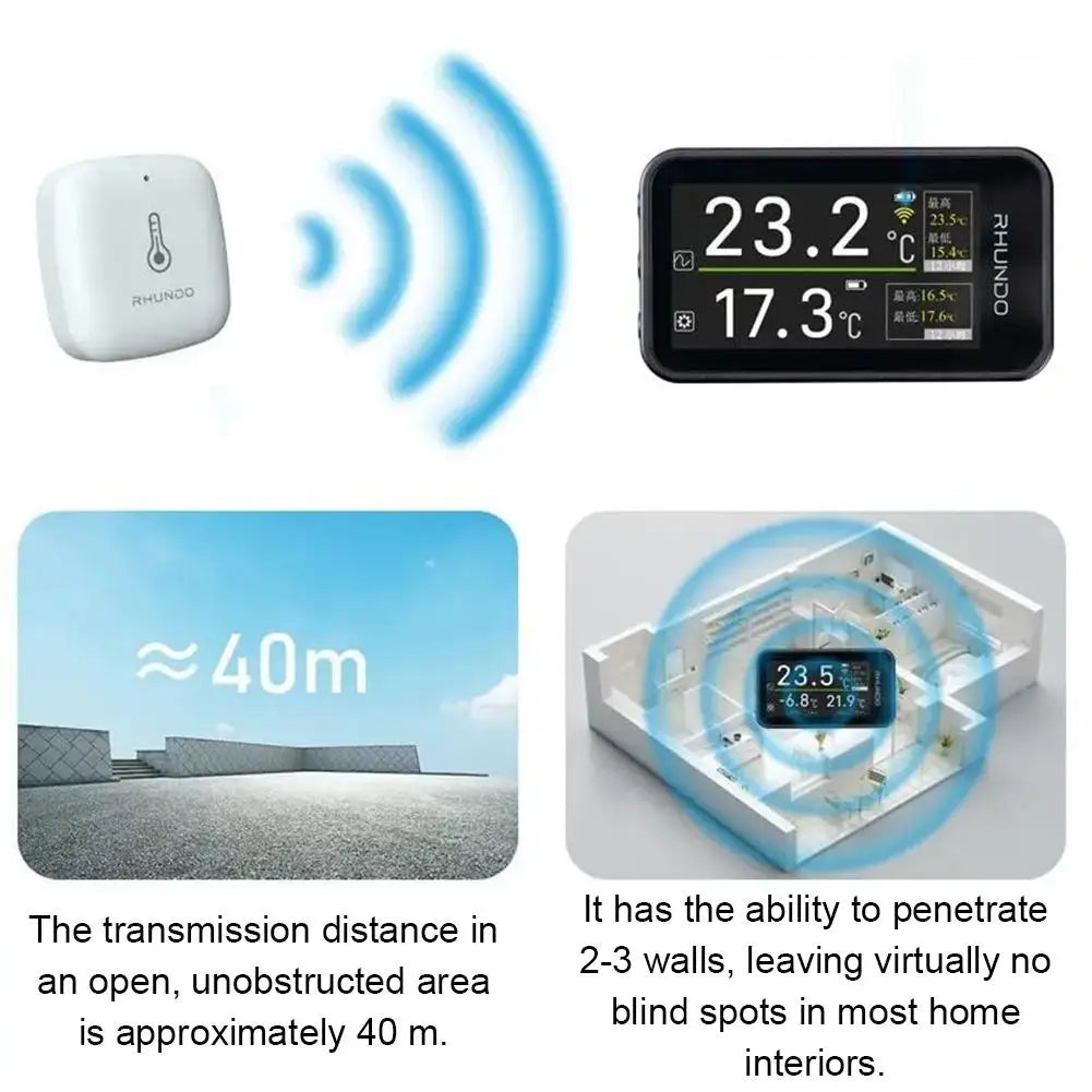 TFT Wireless Digital Thermometer – Car, Home & Greenhouse
