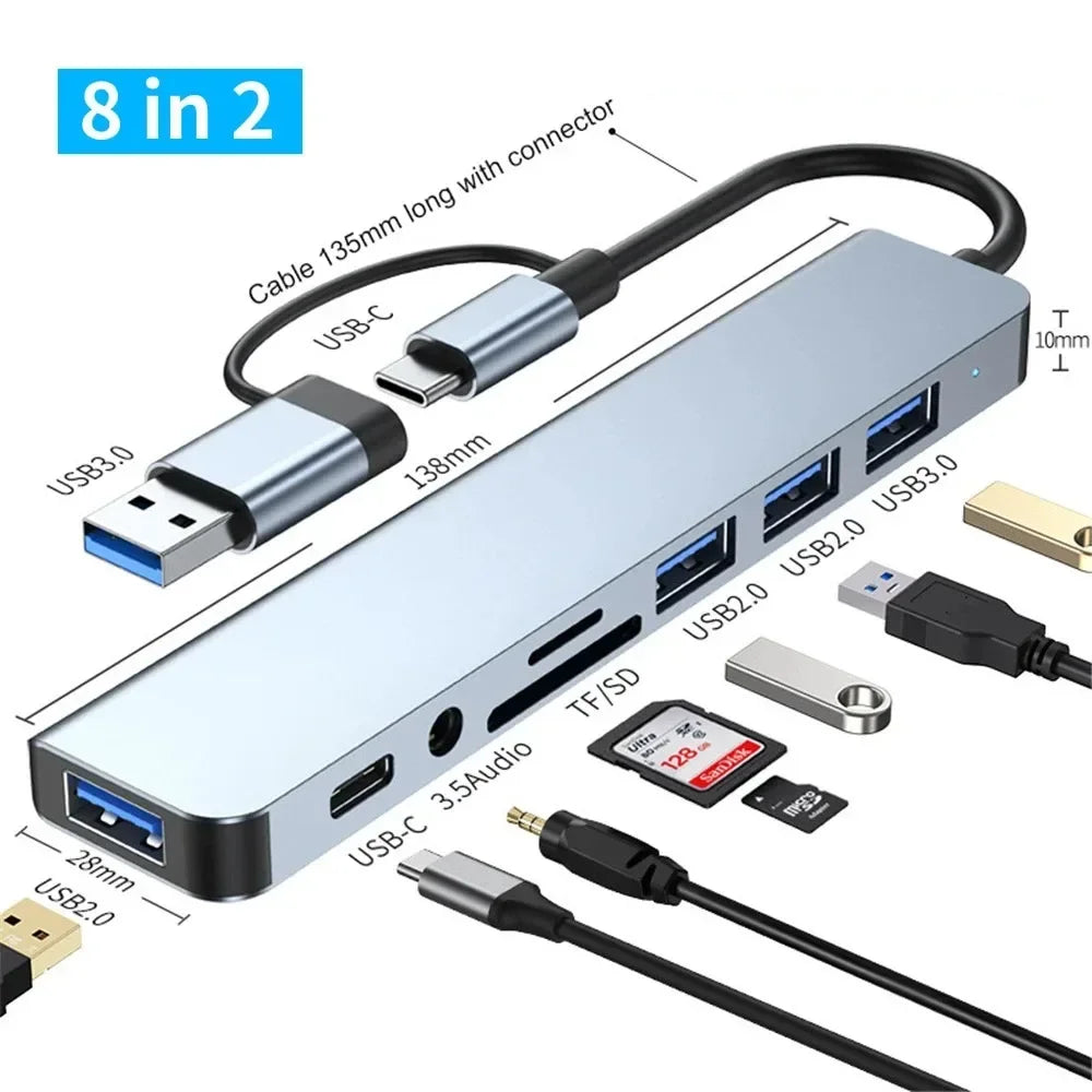 USB C Hub 8-in-2 USB Splitter with USB 3.0/2.0 USB-C Data 3.5 Audio SD/TF Card Reader Multiport USB C HUB for MacBook Laptop Peaceful Pleasures Health and Wellness 8 In 2 Hub