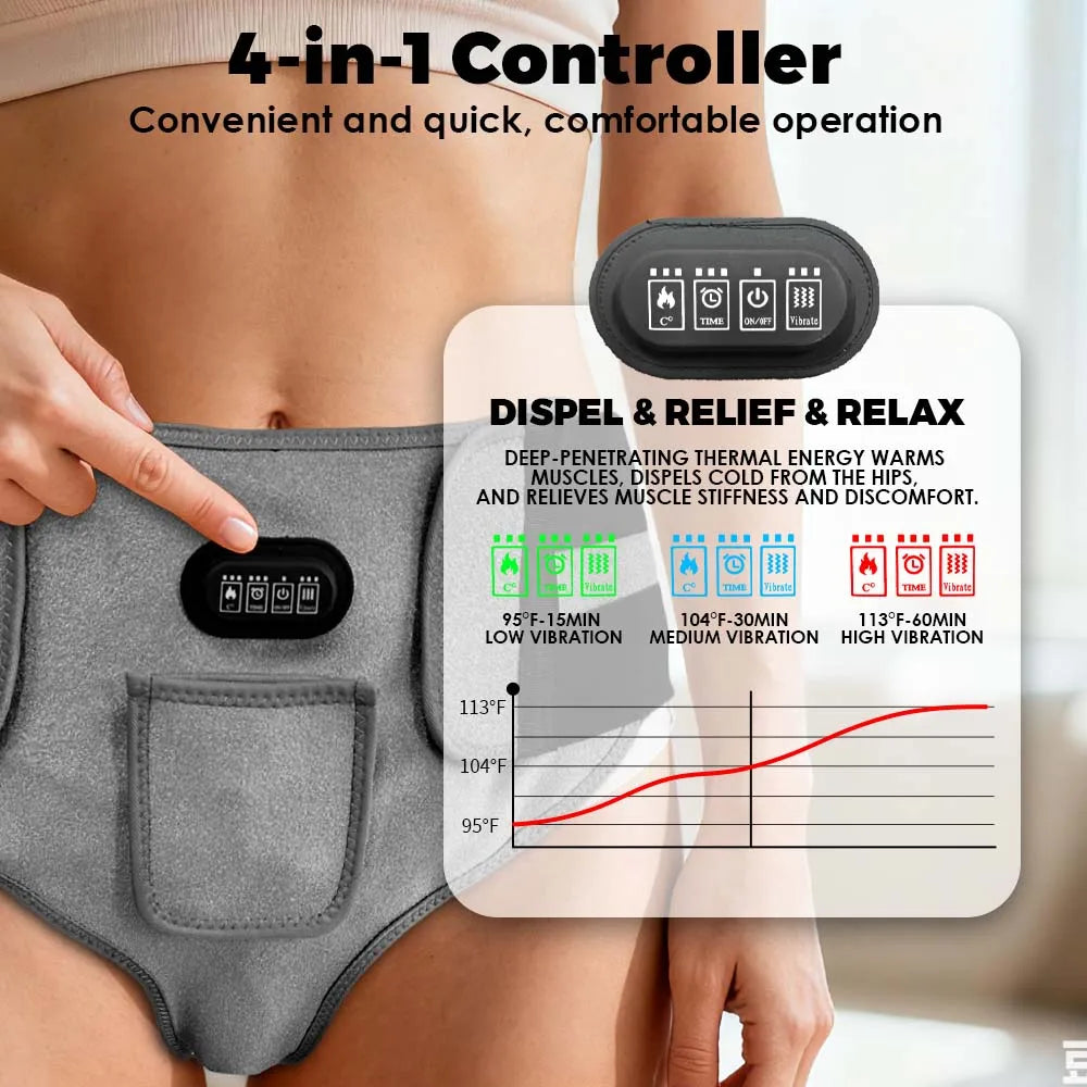 162 LEDs 660nm 850nm Near Infrared Light Therapy Panty Men Women Home Use Wearable Therapy Wrap for Pelvic Floor Care Briefs Peaceful Pleasures Health and Wellness