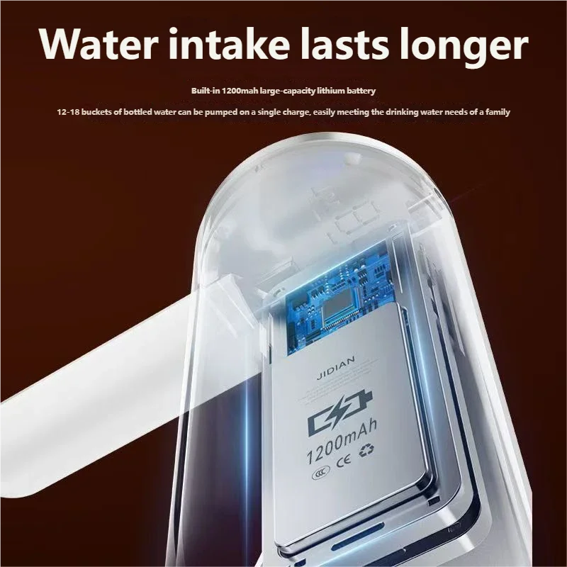 HOMEFISH Electric Water Bottle Pump 1200mAh Type C Rechargeable with LED Display Automatic Touch Button 3 Quantitative Settings Peaceful Pleasures Health and Wellness