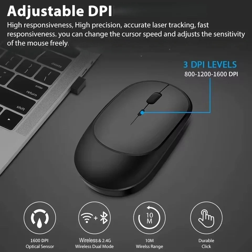 2.4Gh Wireless Gaming Mouse Dual Modes Bluetooth Ultra-Low Power Consumption,Compatible With PC Mac Computers Laptops Mute Peaceful Pleasures Health and Wellness