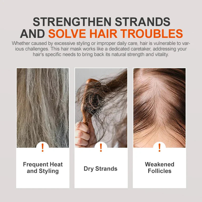 PURC Batana Hair Growth Set – Oil, Spray & Mask | Rosemary & Biotin