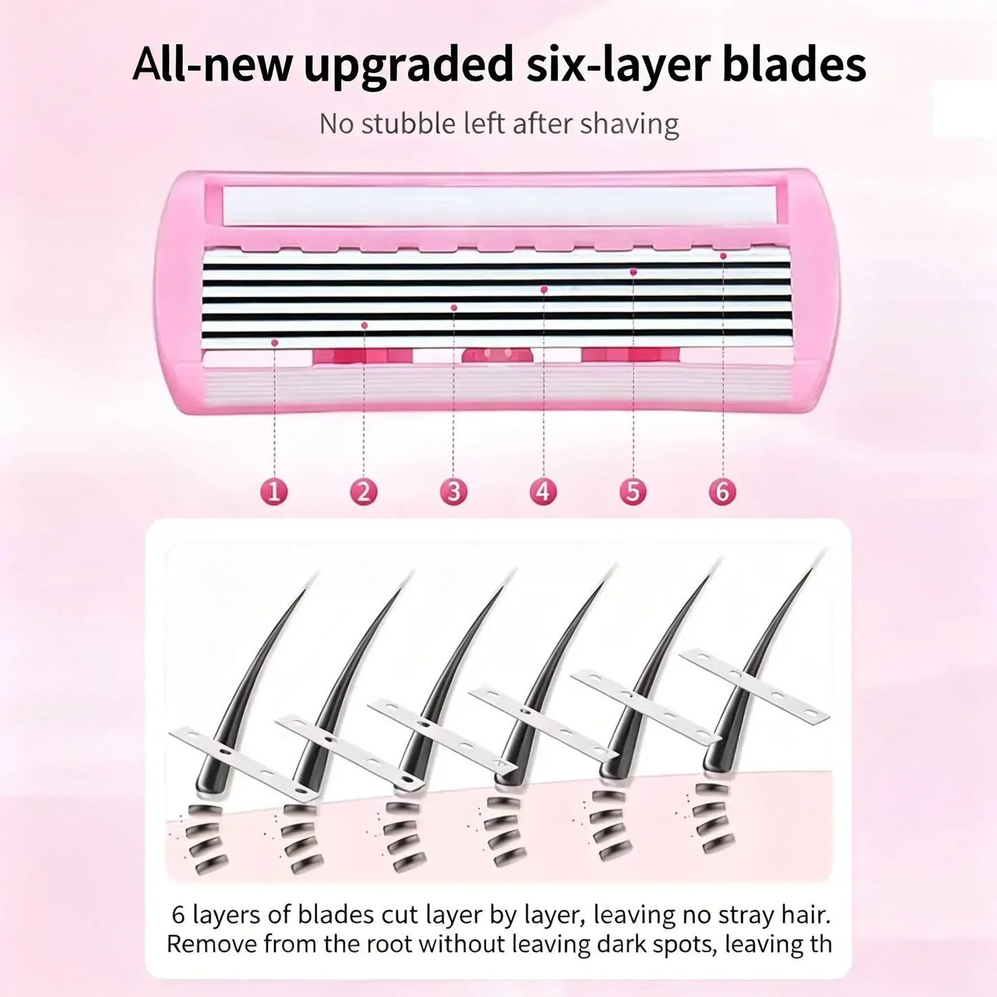 6-Layer Double Edge Safety Razor + Extra Blades | Men & Women