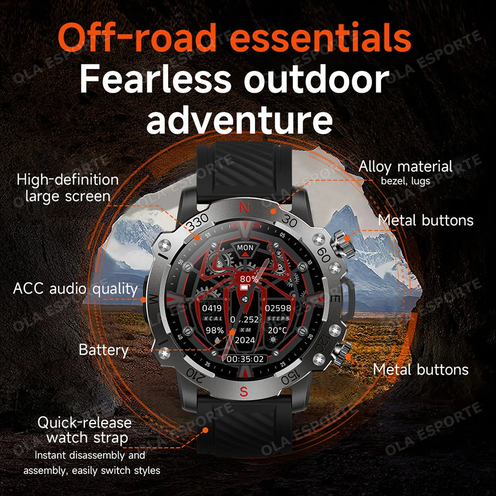 New Dual-Band GPS Military Smart Watch 5ATM Water-Resistant 300mAh Battery Compass GPS Sport SmartWatch Men For Android IOS 2025 Peaceful Pleasures Health and Wellness