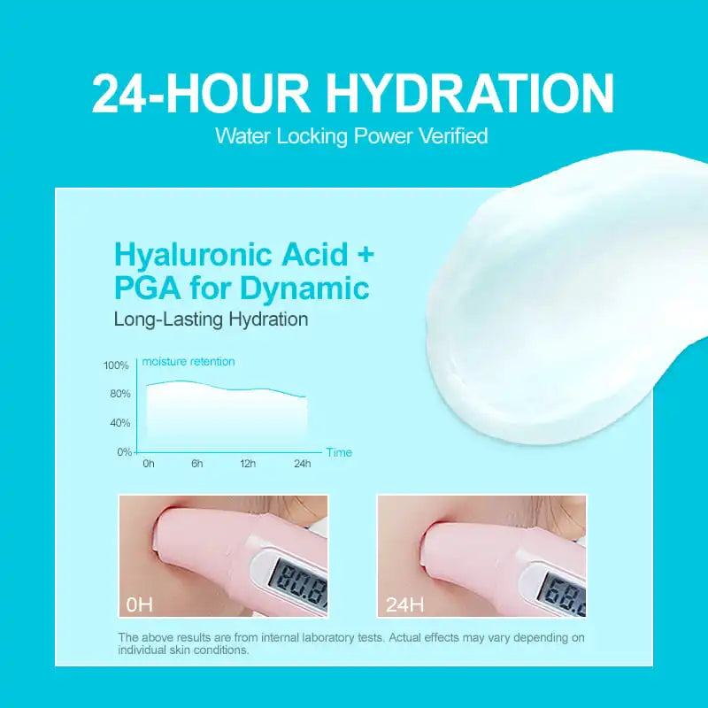 AUQUEST Hyaluronic Acid Face Cream – Deep Hydration 50ml