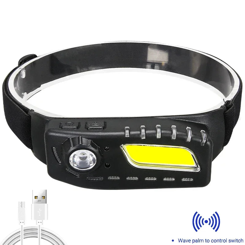 KDULIT LED Headlamp | 18650 Rechargeable, IPX4 Waterproof