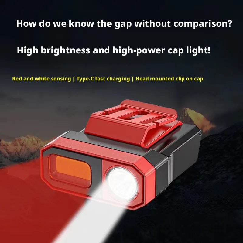 SHINEKNOT Clip-On LED Headlamp | Waterproof USB-C Rechargeable