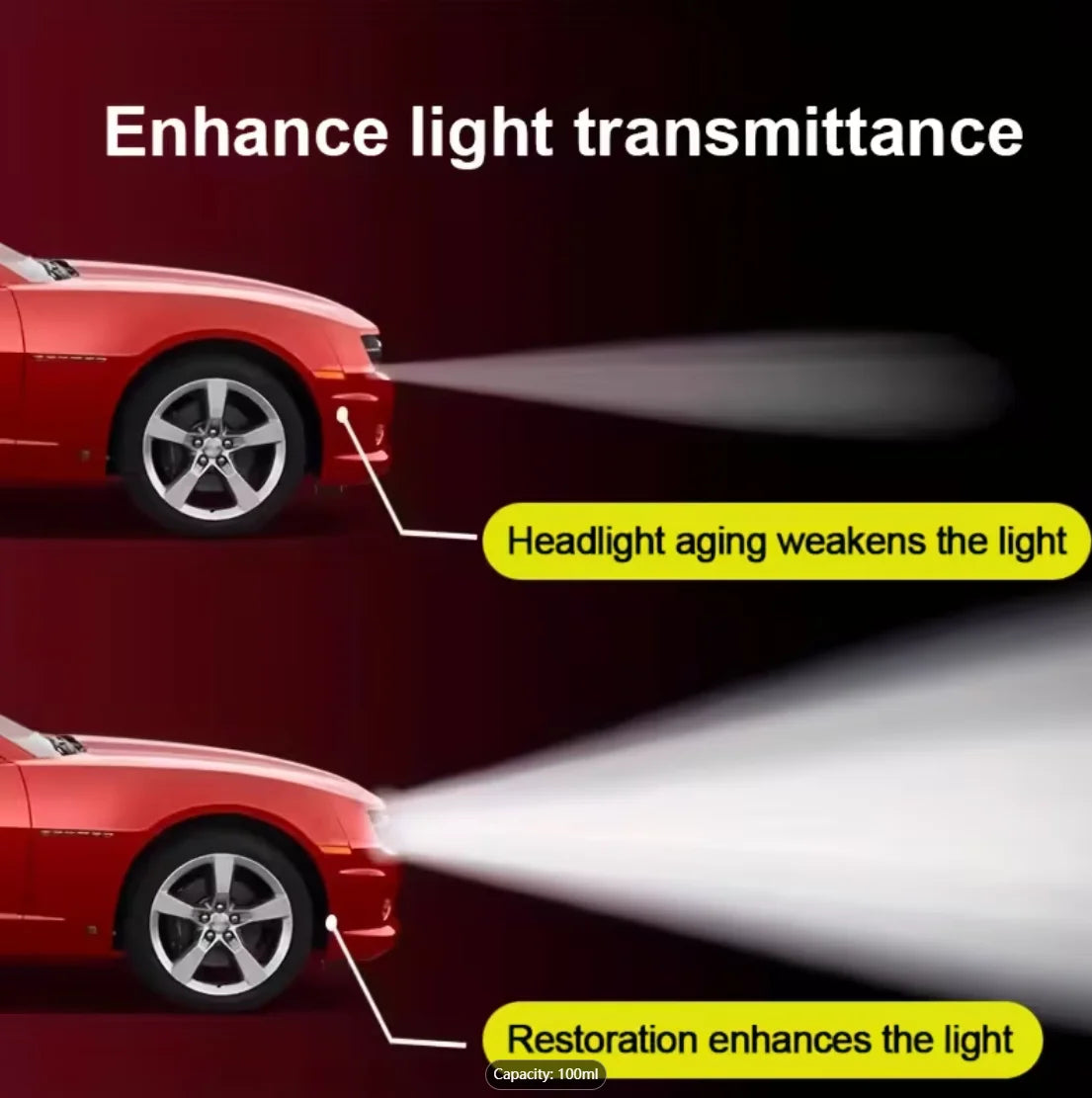 Ceramic Coating Headlight Restoration Fluid – No Sanding