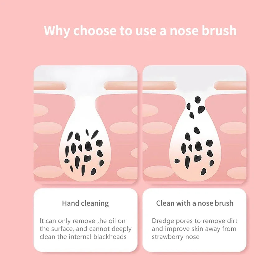 Silicone Face & Nose Scrub Brush | Exfoliating Cleansing Tool Facial Cleansing Brush Peaceful Pleasures Health and Wellness