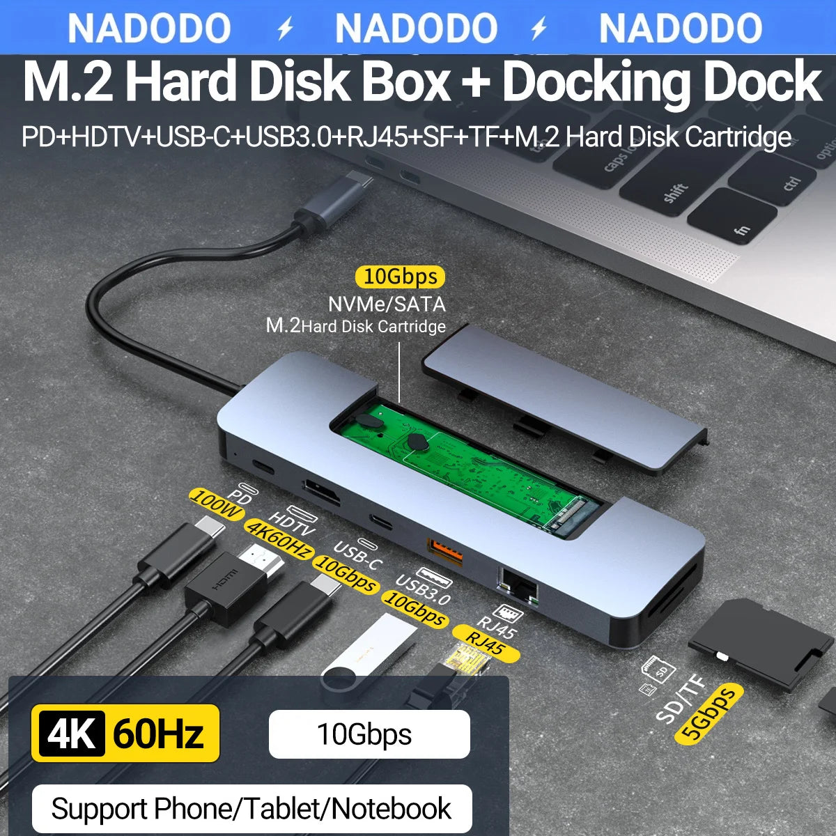 8-in-1 USB-C Hub & M.2 SSD Enclosure | 4K HDMI, PD 100W USB-C Hub Docking Station Peaceful Pleasures Health and Wellness GRAY