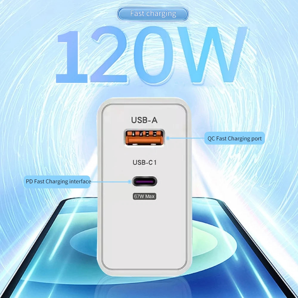 120W USB-C Fast Wall Charger | iPhone Samsung Quick Charge