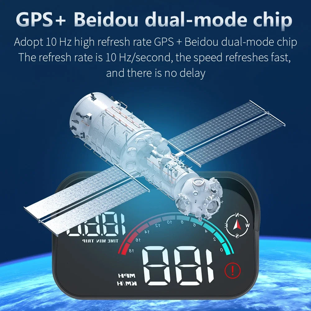 Car Head Up Display HUD Universal Digital GPS Speedometer Projector Screen Dashboard Odometer with Overspeed Alarm For All Cars Peaceful Pleasures Health and Wellness