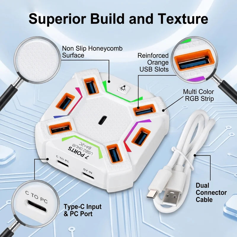 USB 2.0 Hub 7/10 Port High Speed Multi-Port Splitter with Individual LED Switches, Plug and Play for PC Mouse Keyboard USB Peaceful Pleasures Health and Wellness