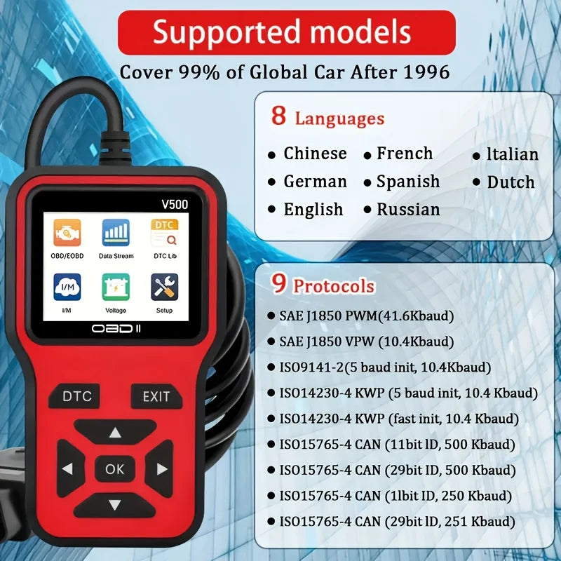 2025 New Model, Supports 8 Languages, Professional Obd2 Car Diagnostic Tool, Direct from the Manufacturer, V510 Professional Code Reader and Scan Tool, Clears Fault Codes, Real-Time Data Stream, Enhanced Engine Fault Code Rea Peaceful Pleasures Health and Wellness