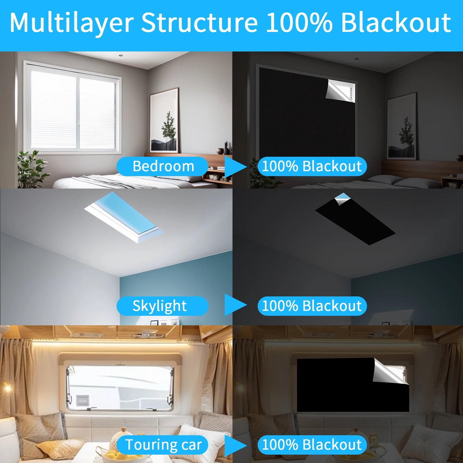 Blackout Blinds Stick On Temporary 1/1.5/2/3/4M No Drilling Black Out Blinds for Windows Portable Blackout Curtains for Bedroom Peaceful Pleasures Health and Wellness