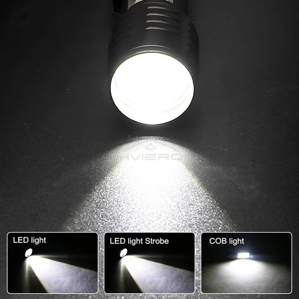 HVIERO Mini Rechargeable LED Flashlight 3W Waterproof T6 Torch