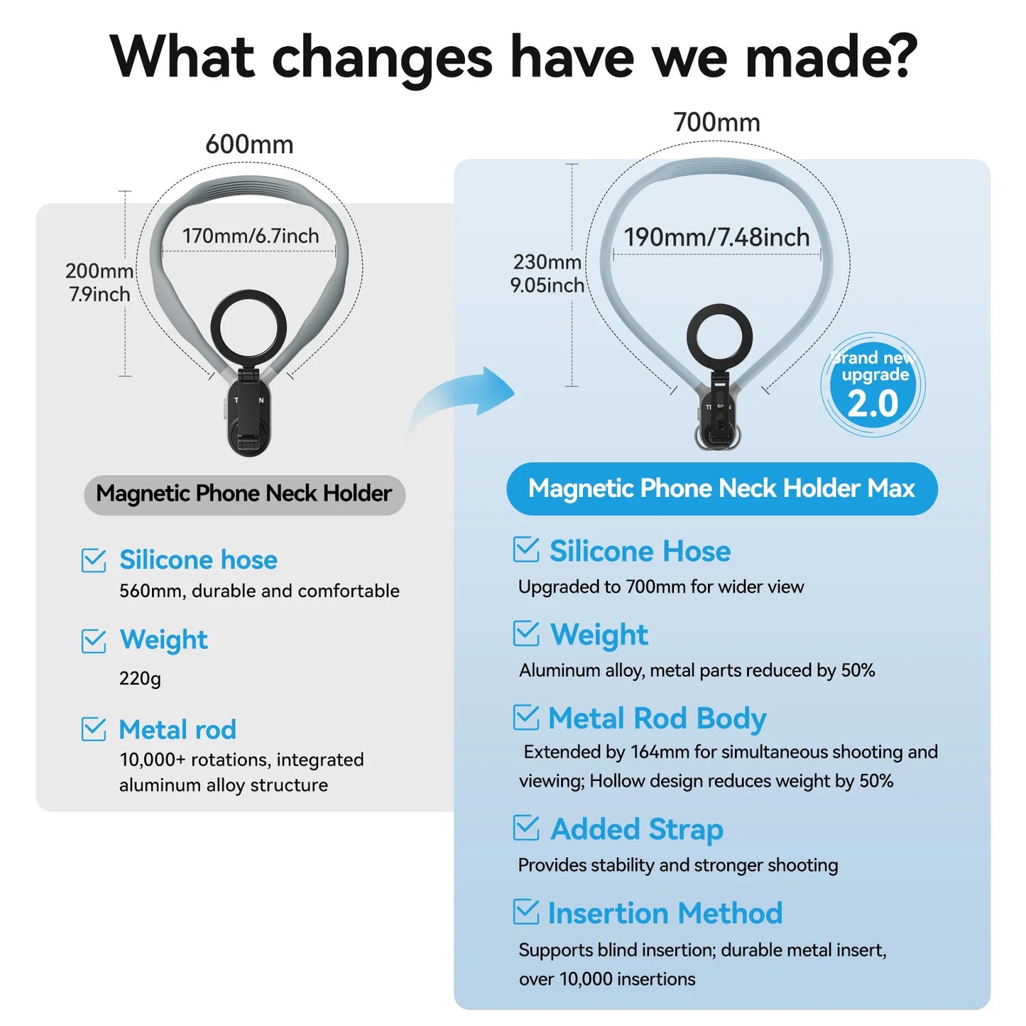 TELESIN Silicone Magnetic Neck Mount Quick Release Hold for Iphone 11 12 13 14 15 for HUAWEI XIAOMI Sumsung Phone Accessories Peaceful Pleasures Health and Wellness