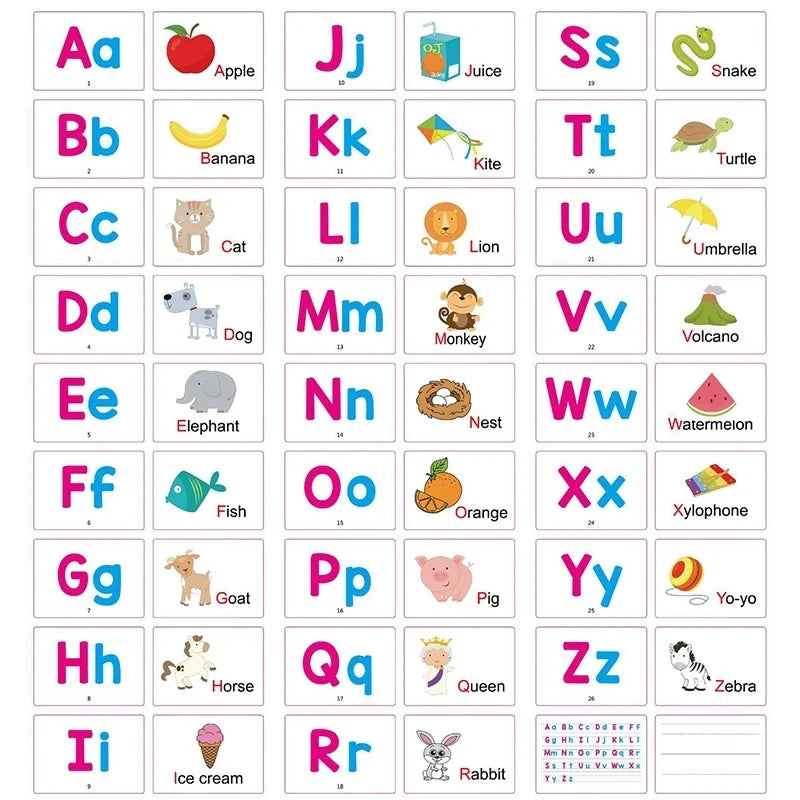 Wipe-able Alphabet Fun Cards Toy, Early Learning Educational Uppercase Lowercase Letters Gift For Kids, Spelling Animal Cartoon Peaceful Pleasures Health and Wellness