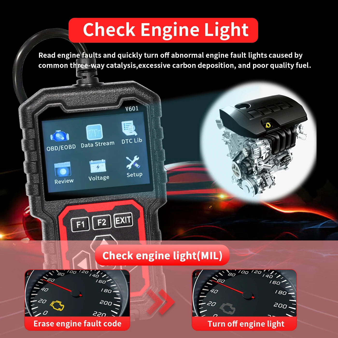 OBD2 Diagnostic Scanner – Engine Fault Code Reader & Scan Tool Peaceful Pleasures Health and Wellness