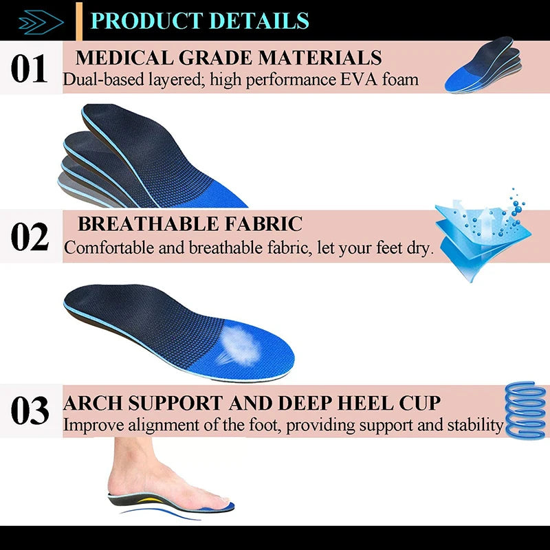 1 Pair of Unisex Insoles for Over-Pronation, Plantar Fasciitis, and Flat Feet - Improve Your Walking and Running Comfort! Peaceful Pleasures Health and Wellness