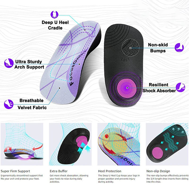 Rooruns Orthopedic Insoles Fasciitis Plantar Arch Support,Heel Spur Pain Relief Insoles for Walking Running Sports Peaceful Pleasures Health and Wellness