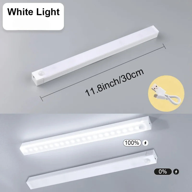 RUNTOIN Motion Sensor LED Night Light – USB-C Rechargeable