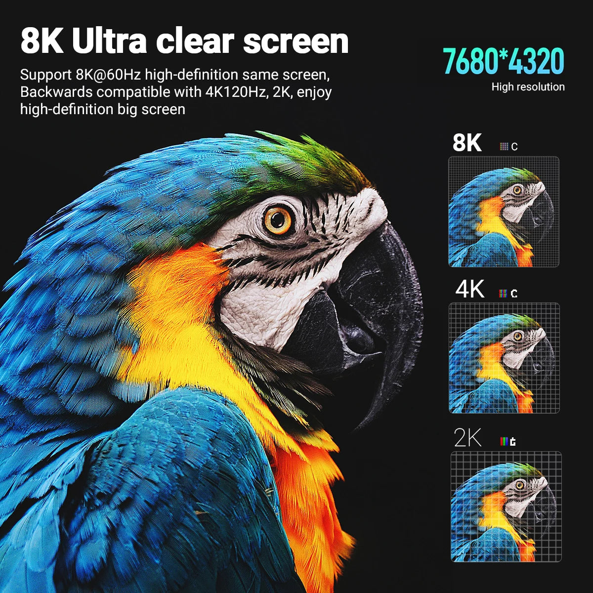 USB-C to HDMI 2.1 Cable 8K@60Hz 4K@120Hz | MacBook Samsung iPad