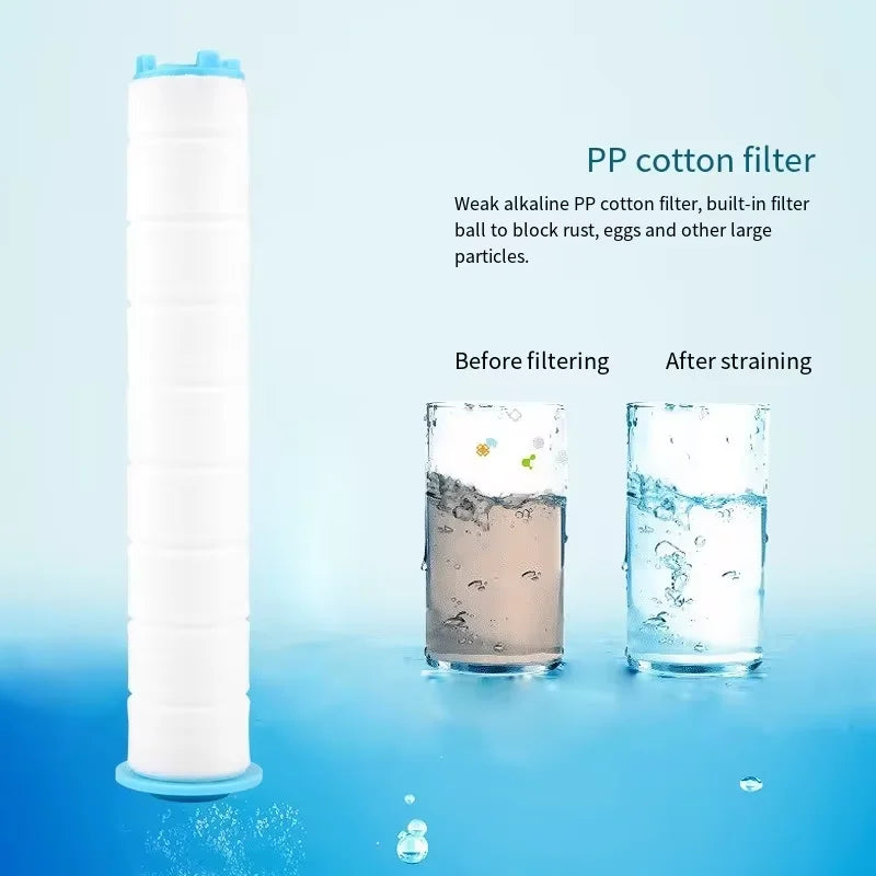 Shower Head Filter Replacement Cotton Inserts – 10 to 40 Pack