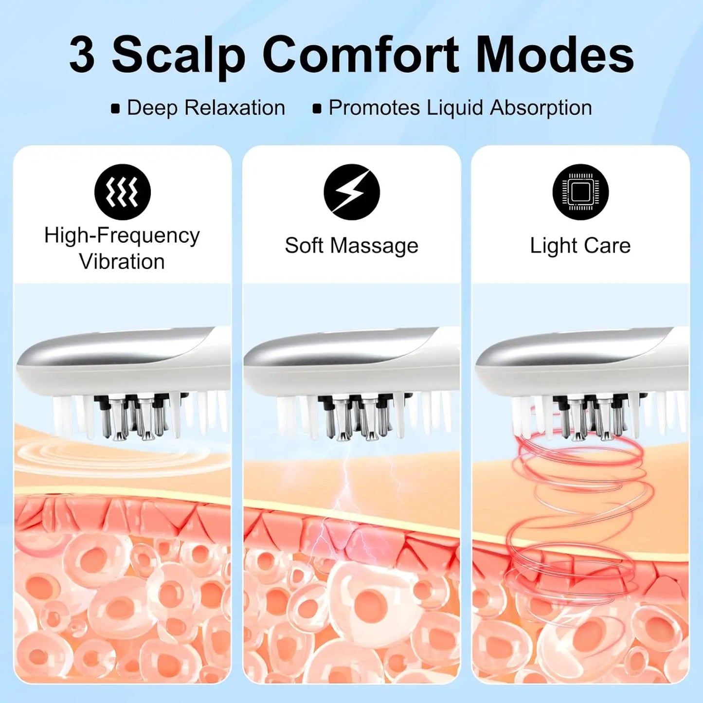 3 in 1 EMS Hair Growth Massage Comb with Hair Oil Dispenser Red Blue Light AntiHair Loss High Frequency Vibration Scalp Massager Peaceful Pleasures Health and Wellness