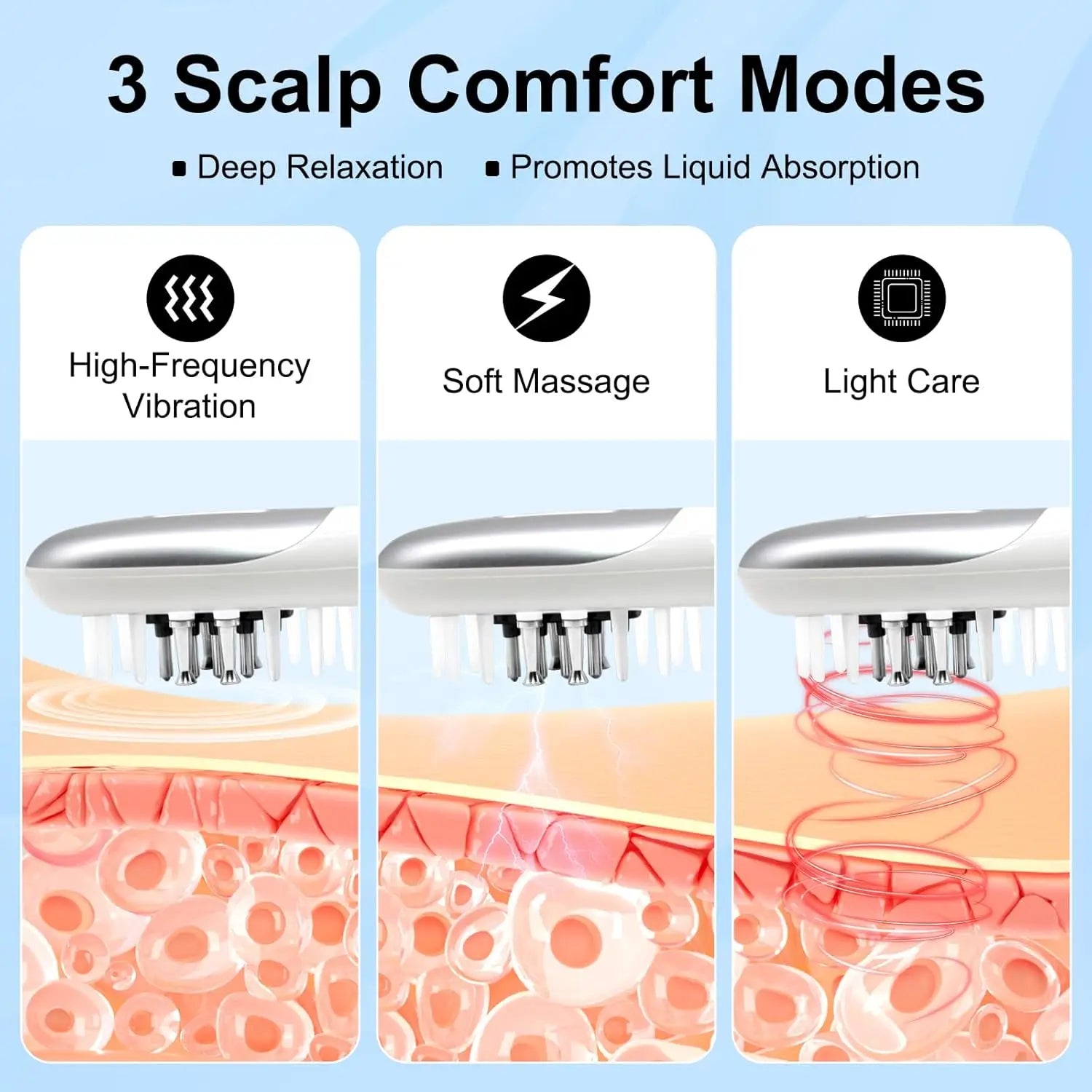 3 in 1 EMS Hair Growth Massage Comb with Hair Oil Dispenser Red Blue Light AntiHair Loss High Frequency Vibration Scalp Massager Peaceful Pleasures Health and Wellness
