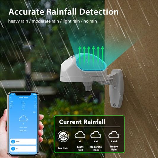 Tuya WiFi Rain Sensor Rainfall Duration Detection Outdoor Waterproof Battery Powered For Smart Life App Control Home Automation Peaceful Pleasures Health and Wellness