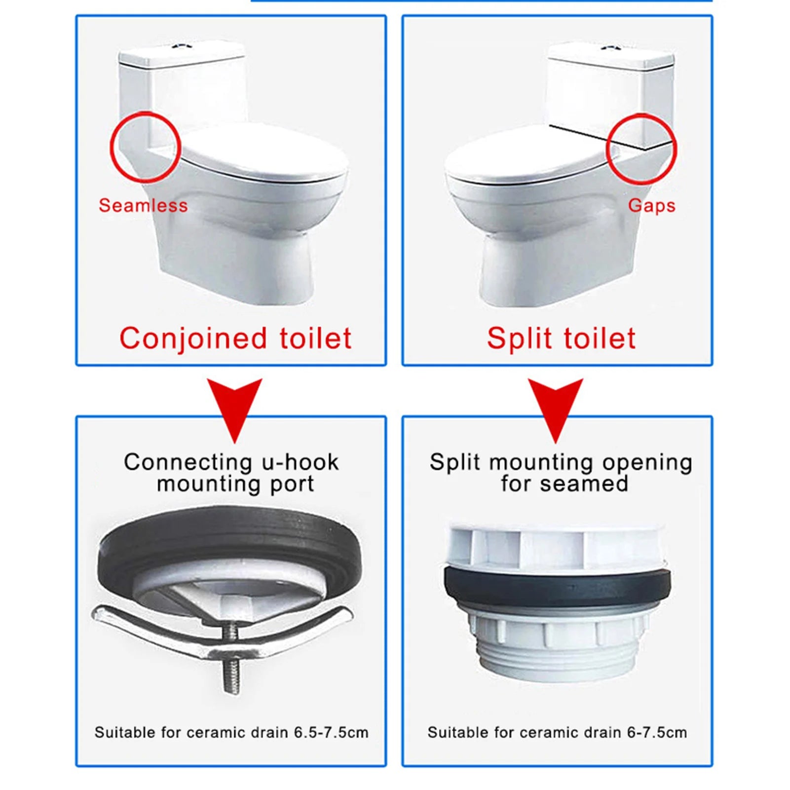 Toilet Dual Flush Valve Convenient to Install Water Saving Tank Button Suitable for Connected Side Toilet Water Tank Peaceful Pleasures Health and Wellness