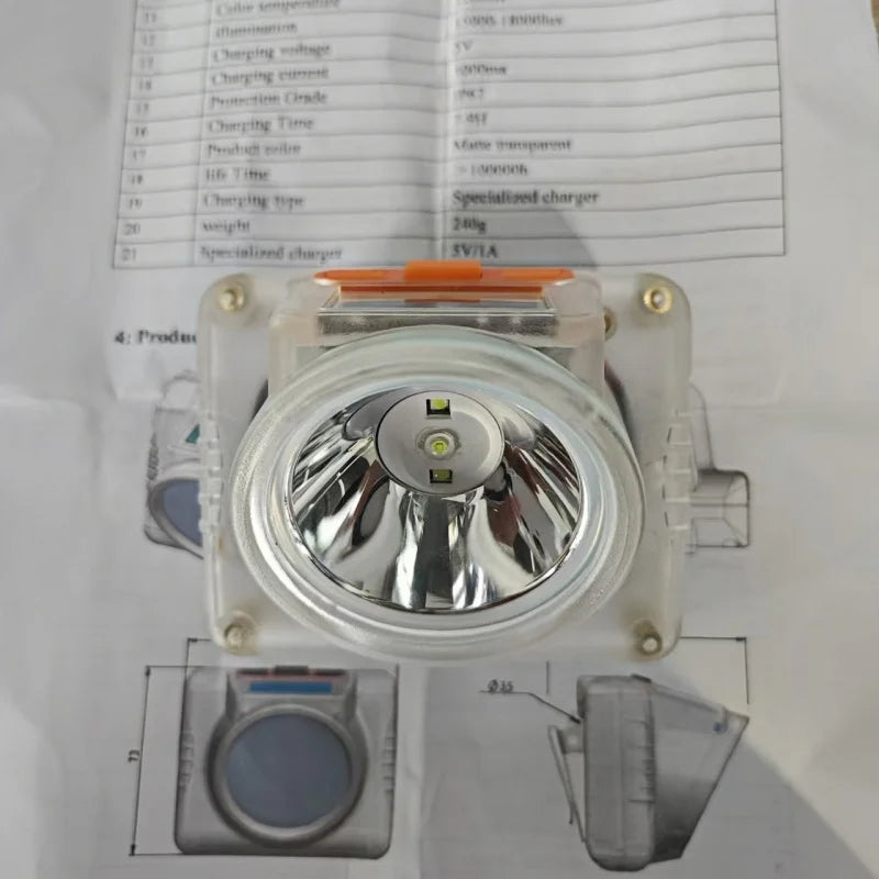 SHINEKNOT IP67 Waterproof LED Headlamp | 2×18650 Digital Display