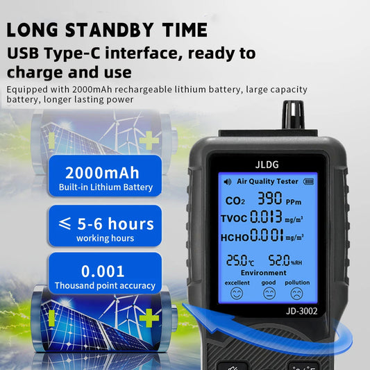 Air Quality Monitor CO2 TVOC Temperature Humidity Detector Professional Industrial Grade Air Testing Equipment Peaceful Pleasures Health and Wellness