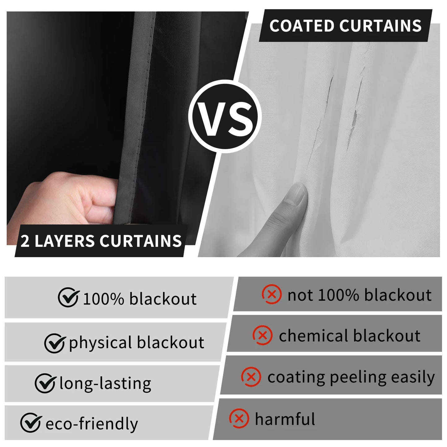 100% Blackout Curtains – Thermal Grommet Drapes, 2 Panels