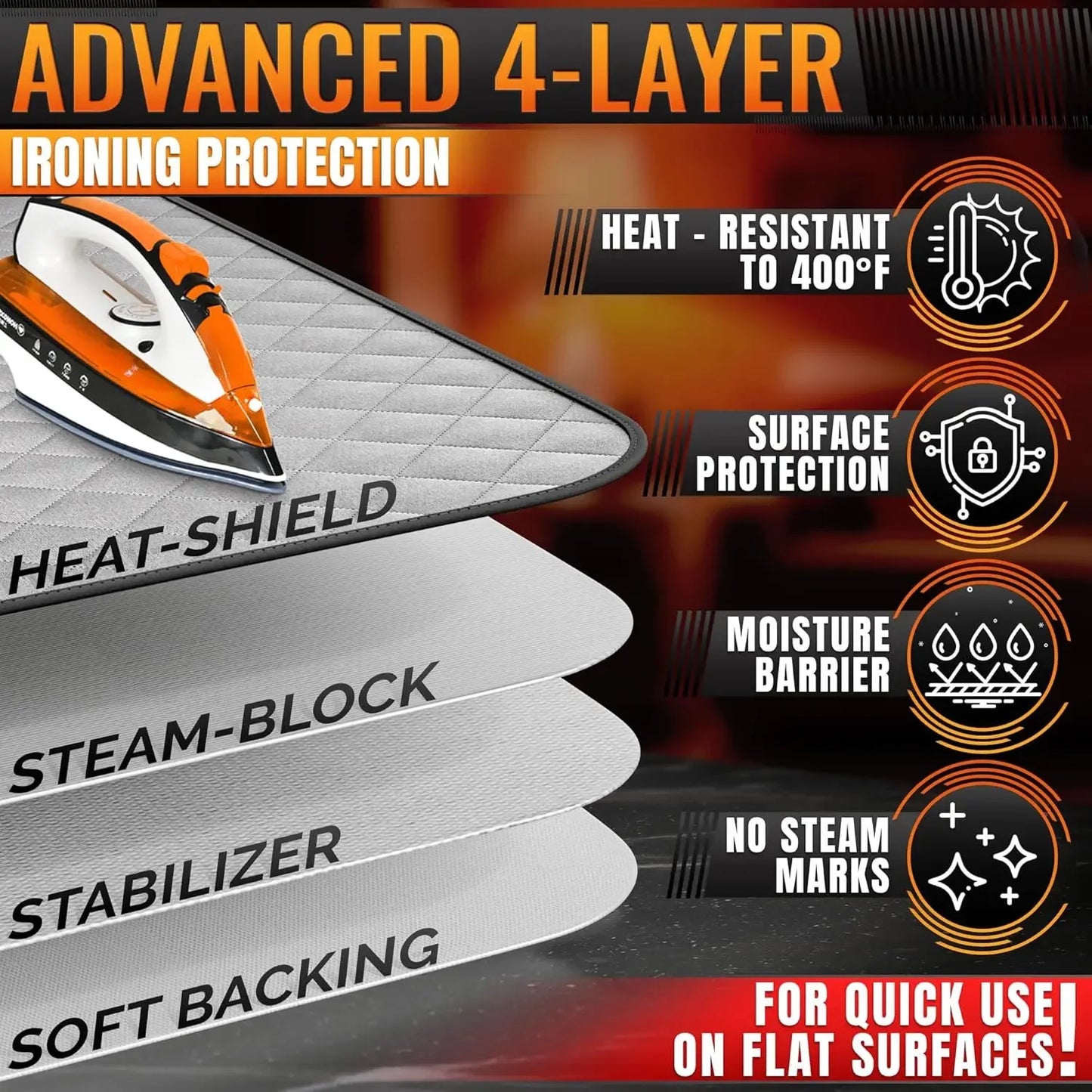 Foldable Ironing Mat with Magnetic Edges & Heat Protection Ironing Accessories Peaceful Pleasures Health and Wellness