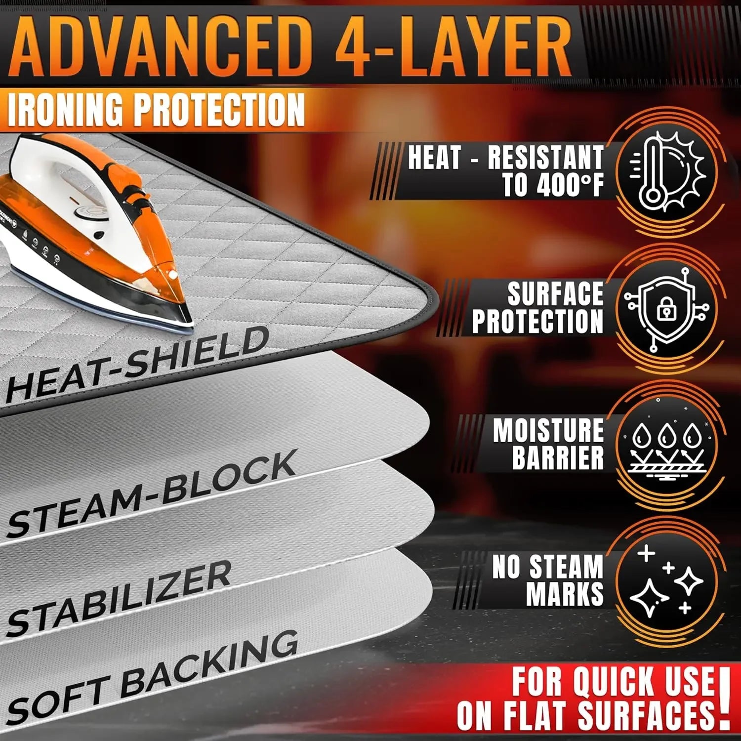 Foldable Ironing Mat with Magnetic Edges & Heat Protection Ironing Accessories Peaceful Pleasures Health and Wellness