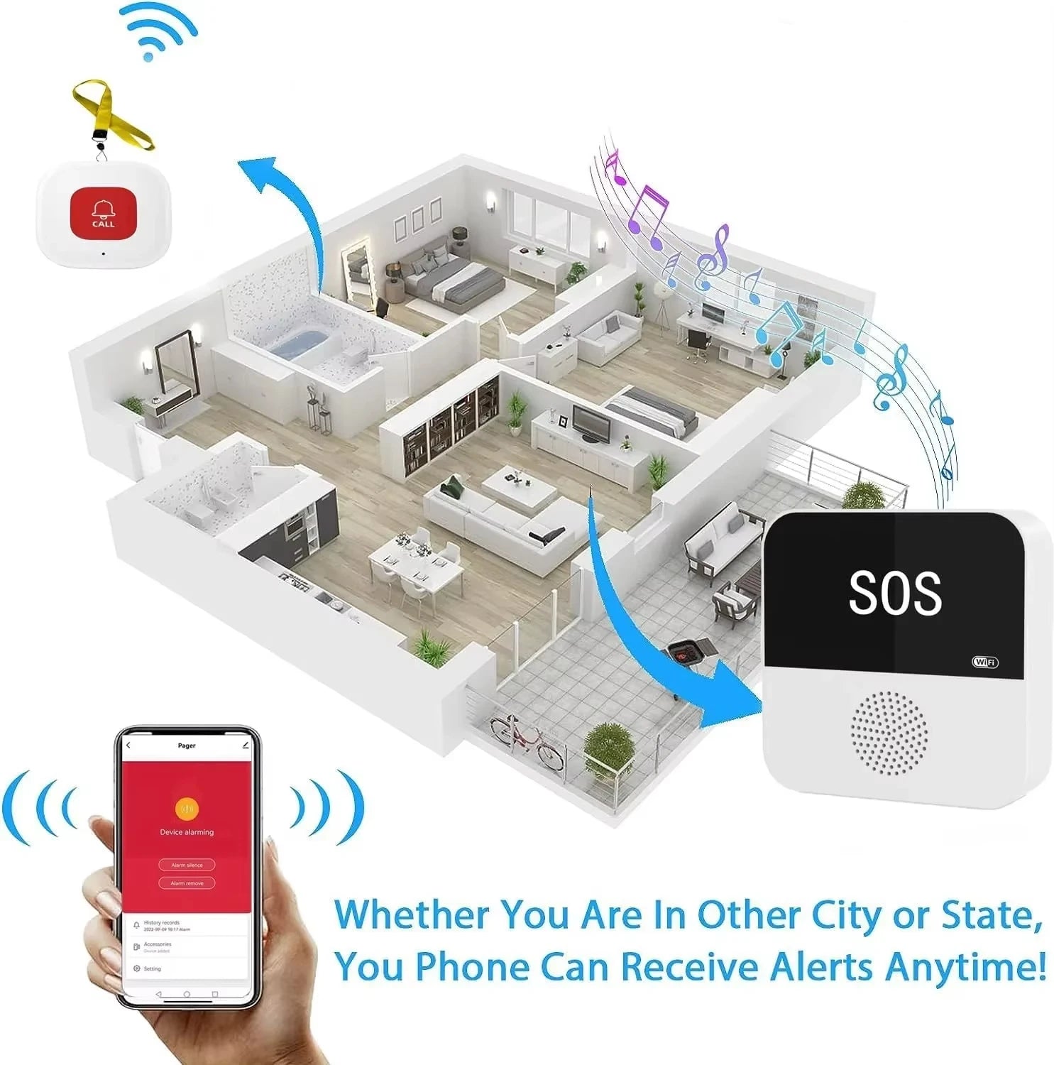 Wireless WiFi Caregiver Pager SOS Emergency Call Button Medical Alert System for Seniors Patients Elderly At Home Peaceful Pleasures Health and Wellness