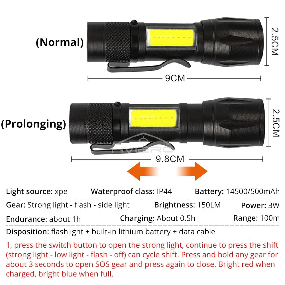 Mini USB Rechargeable Zoomable LED Flashlight – Waterproof