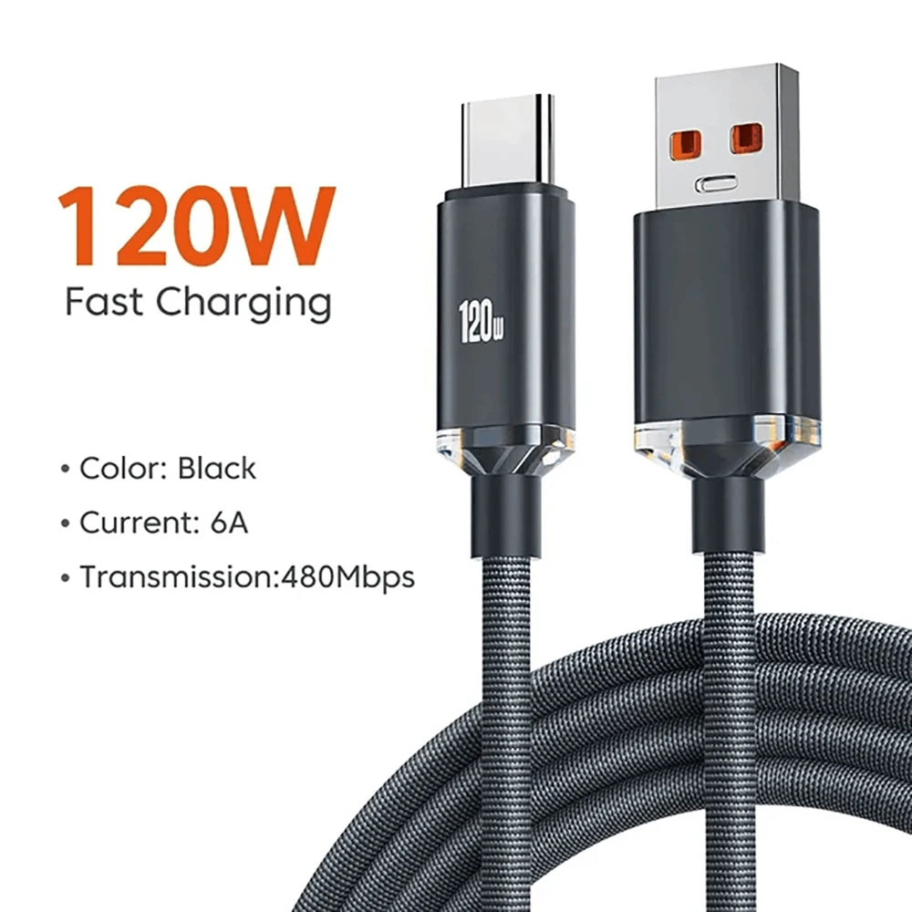 120W USB-C Fast Charging Cable | Nylon Braided 0.25M 1M 2M