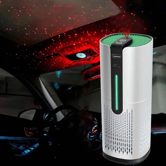 VNegative Ion Anion Ultraviolet Filter UVC Light Ionizer Generator Plasma Portable Mini Cleaner Auto Air Purifier Car Peaceful Pleasures Health and Wellness