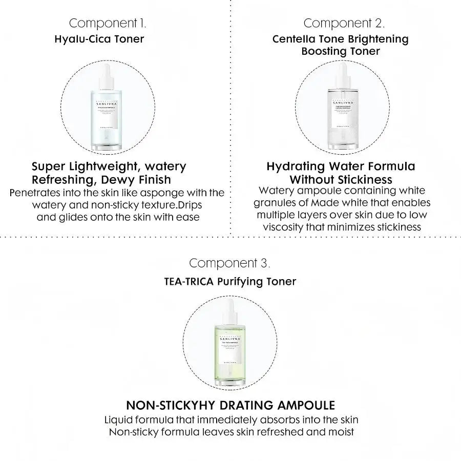 SANLIVNA Tea Tree Brightening Face Serum Capsules | Moisturizing