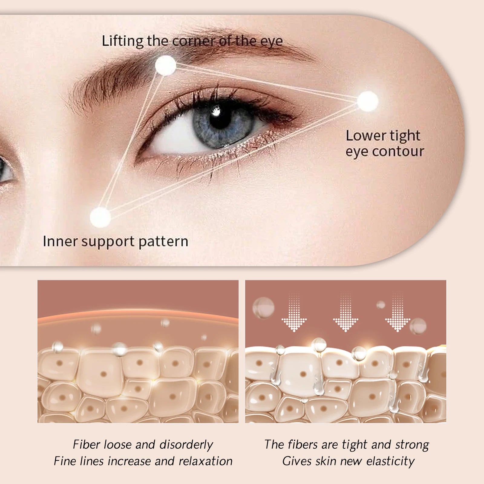 Firming Eye Cream Moisturizing Anti Wrinkle Fade Dark Circles Care Eye Cream For Smoother Looking Eyes Reduce Eye Bags Puffiness Peaceful Pleasures Health and Wellness