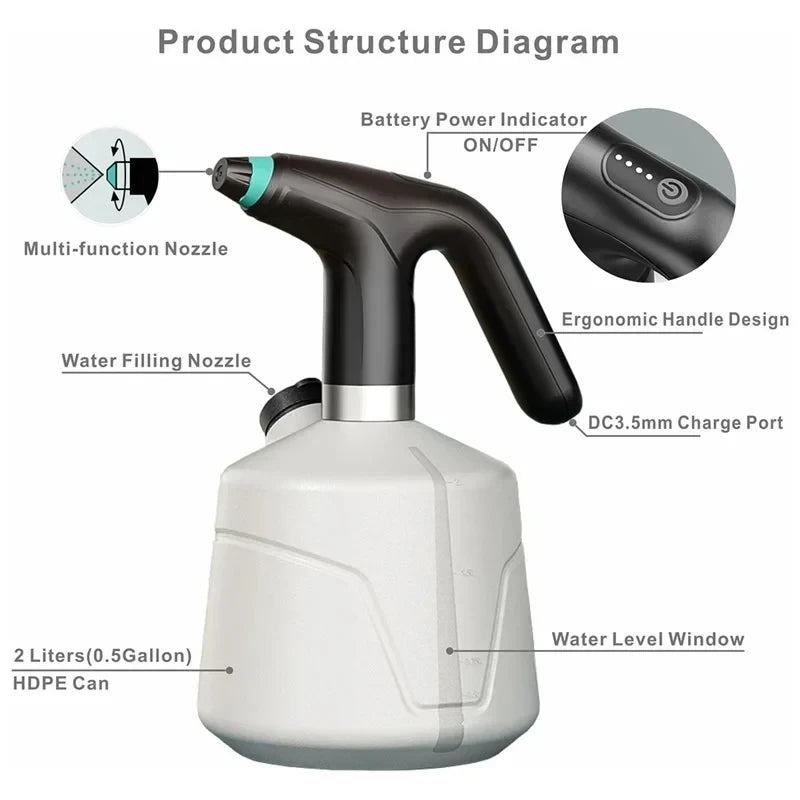 HOMEFISH 2L Electric Watering Can Automatic Garden Irrigation Tool for Household Agricultural Spray Disinfection Peaceful Pleasures Health and Wellness