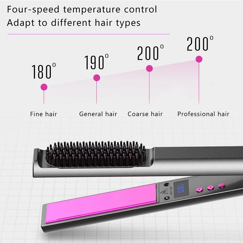 Double Negative Ion 3 in 1 Hair Straightener Straight Straightening Combo Curler Brush Fast Heating Hair Curling Irons Peaceful Pleasures Health and Wellness