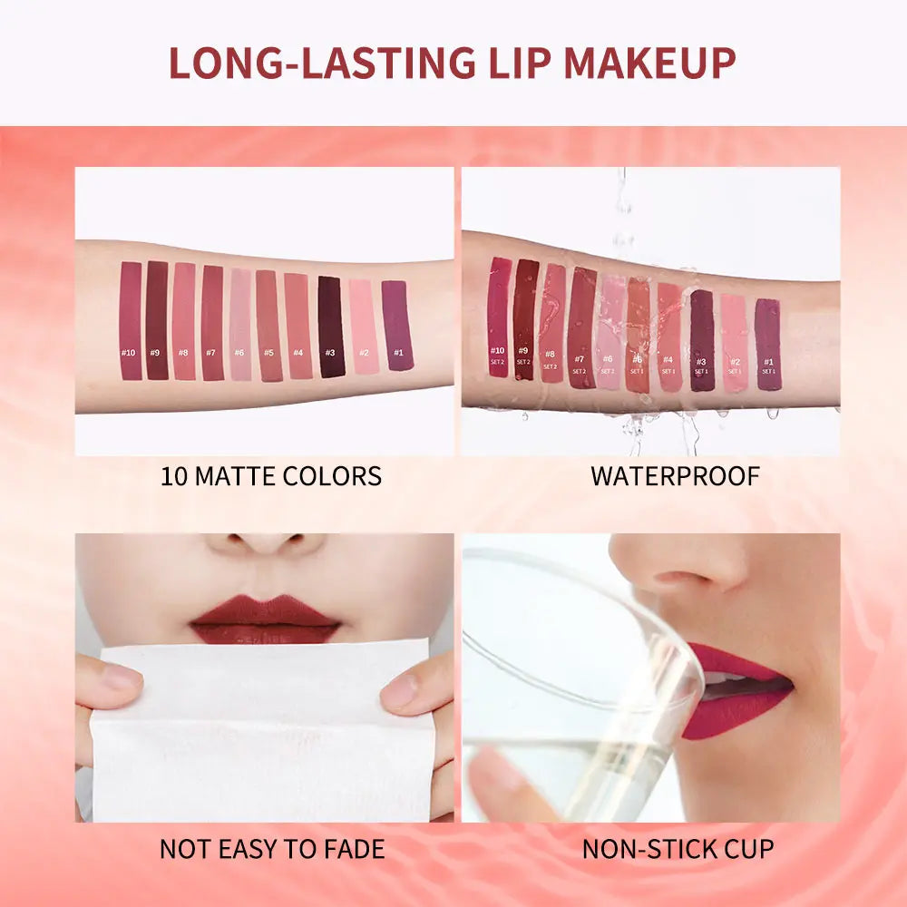 Lakerain Chocolate Lip Gloss Set Long Lasting Matte Finish Lip Tint Waterproof Sweat-proof NonStick Cup Liquid Lipstick 5pcs/Kit Peaceful Pleasures Health and Wellness